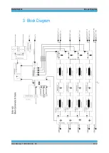 Предварительный просмотр 29 страницы Rohde & Schwarz ENV432 User Manual