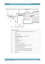 Предварительный просмотр 41 страницы Rohde & Schwarz ENV432 User Manual