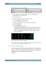 Предварительный просмотр 104 страницы Rohde & Schwarz ESRP Series User Manual