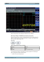 Preview for 108 page of Rohde & Schwarz ESRP Series User Manual