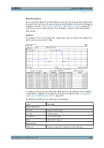 Preview for 247 page of Rohde & Schwarz ESRP Series User Manual