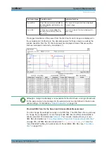 Preview for 251 page of Rohde & Schwarz ESRP Series User Manual