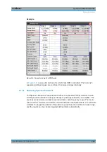 Preview for 262 page of Rohde & Schwarz ESRP Series User Manual