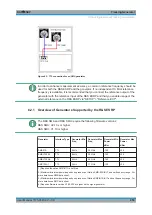 Preview for 456 page of Rohde & Schwarz ESRP Series User Manual