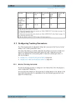 Preview for 459 page of Rohde & Schwarz ESRP Series User Manual