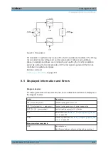 Предварительный просмотр 474 страницы Rohde & Schwarz ESRP Series User Manual