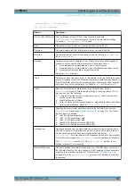 Preview for 514 page of Rohde & Schwarz ESRP Series User Manual