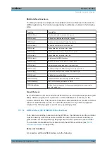 Preview for 533 page of Rohde & Schwarz ESRP Series User Manual