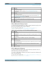 Preview for 556 page of Rohde & Schwarz ESRP Series User Manual