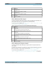 Preview for 558 page of Rohde & Schwarz ESRP Series User Manual