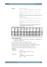 Preview for 790 page of Rohde & Schwarz ESRP Series User Manual