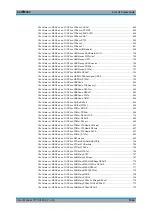 Preview for 1067 page of Rohde & Schwarz ESRP Series User Manual