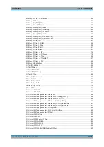 Preview for 1073 page of Rohde & Schwarz ESRP Series User Manual