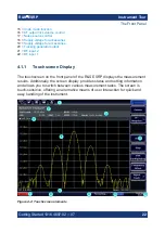 Предварительный просмотр 22 страницы Rohde & Schwarz ESRP Getting Started