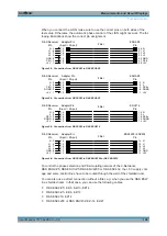 Preview for 106 page of Rohde & Schwarz ESW Series User Manual