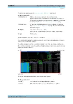 Preview for 521 page of Rohde & Schwarz ESW Series User Manual