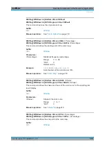 Preview for 535 page of Rohde & Schwarz ESW Series User Manual