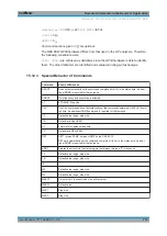 Preview for 712 page of Rohde & Schwarz ESW Series User Manual