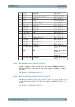 Preview for 20 page of Rohde & Schwarz EVSF1000 User Manual