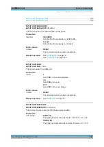 Preview for 186 page of Rohde & Schwarz EVSF1000 User Manual