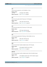 Preview for 215 page of Rohde & Schwarz EVSF1000 User Manual