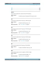 Preview for 227 page of Rohde & Schwarz EVSF1000 User Manual