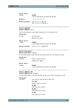 Preview for 261 page of Rohde & Schwarz EVSF1000 User Manual