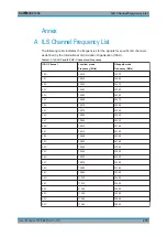 Preview for 275 page of Rohde & Schwarz EVSF1000 User Manual