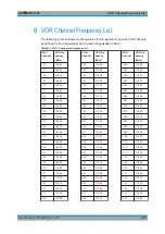 Preview for 277 page of Rohde & Schwarz EVSF1000 User Manual