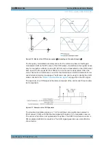 Предварительный просмотр 99 страницы Rohde & Schwarz EVSG-B1 User Manual