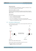 Предварительный просмотр 103 страницы Rohde & Schwarz EVSG-B1 User Manual