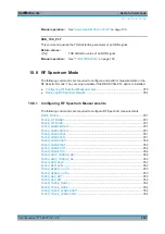 Предварительный просмотр 350 страницы Rohde & Schwarz EVSG-B1 User Manual