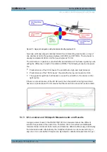 Preview for 44 page of Rohde & Schwarz EVSG1000 User Manual