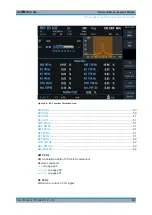 Preview for 50 page of Rohde & Schwarz EVSG1000 User Manual