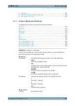 Preview for 192 page of Rohde & Schwarz EVSG1000 User Manual