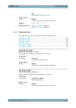 Preview for 197 page of Rohde & Schwarz EVSG1000 User Manual