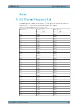 Preview for 291 page of Rohde & Schwarz EVSG1000 User Manual