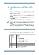 Preview for 296 page of Rohde & Schwarz EVSG1000 User Manual