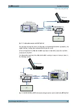 Preview for 30 page of Rohde & Schwarz EX-IQ-BOX User Manual