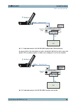 Preview for 35 page of Rohde & Schwarz EX-IQ-BOX User Manual