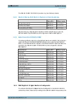 Preview for 38 page of Rohde & Schwarz EX-IQ-BOX User Manual