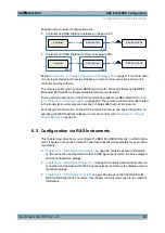 Preview for 98 page of Rohde & Schwarz EX-IQ-BOX User Manual