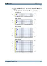 Preview for 146 page of Rohde & Schwarz EX-IQ-BOX User Manual