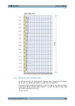 Preview for 148 page of Rohde & Schwarz EX-IQ-BOX User Manual