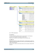 Preview for 151 page of Rohde & Schwarz EX-IQ-BOX User Manual