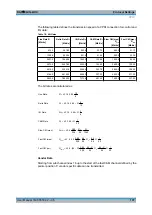 Preview for 152 page of Rohde & Schwarz EX-IQ-BOX User Manual