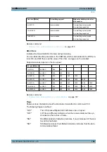 Preview for 181 page of Rohde & Schwarz EX-IQ-BOX User Manual