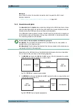 Preview for 185 page of Rohde & Schwarz EX-IQ-BOX User Manual