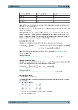 Preview for 202 page of Rohde & Schwarz EX-IQ-BOX User Manual