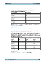 Preview for 217 page of Rohde & Schwarz EX-IQ-BOX User Manual